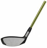 Máme pro Vás základní golfový slovník. Zjistěte, co víte o holích.